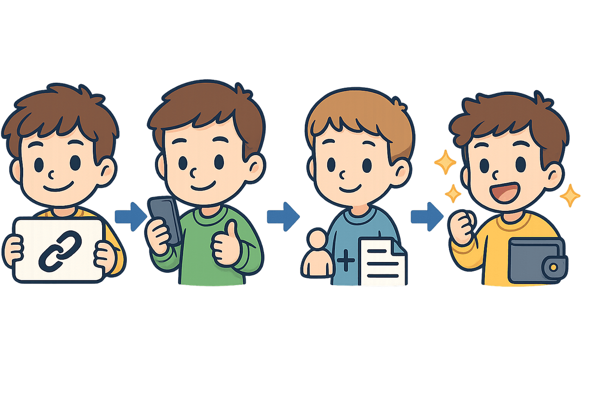 Referral Process